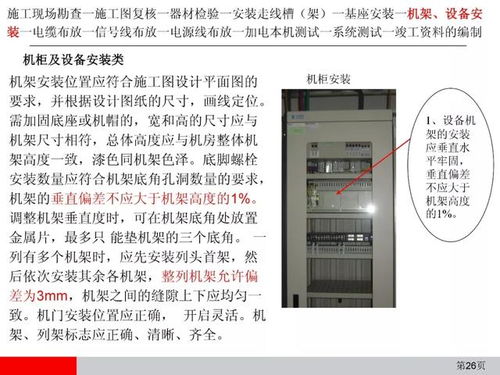 通信网络设备安装工程施工工艺图解