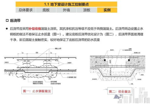 住宅工程防渗漏设计施工管理指引