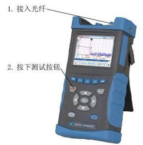 AV6416模拟分析软件V5.52绿色版-东坡下载