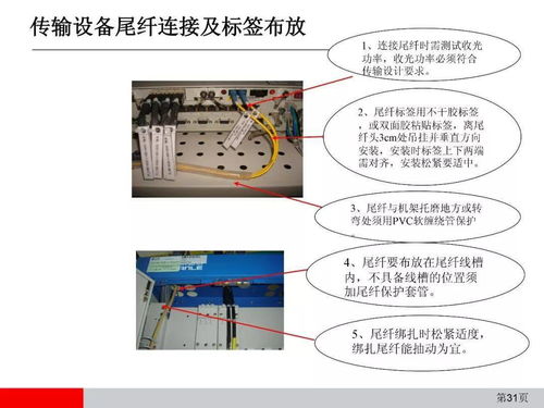 通信设备安装工程施工工艺图解已送达 通信人