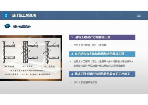 基坑围护设计施工图常见问题 上篇