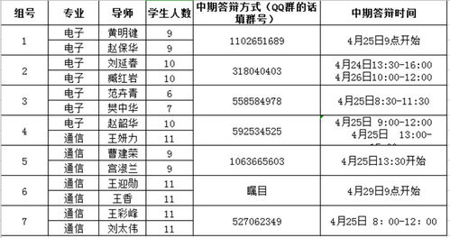 机电工程学院 齐鲁理工学院