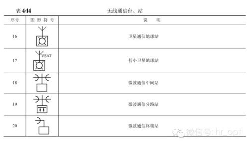你需要的都在这儿了