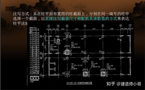 老师傅10分钟教你看懂钢筋图,1.1g钢筋构造详解图,还怕看不懂施工图纸 钢筋厂老师傅分享,值得收藏
