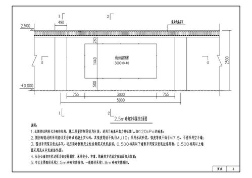 长沙市施工围挡标准图集 2021年版 高清图片展示