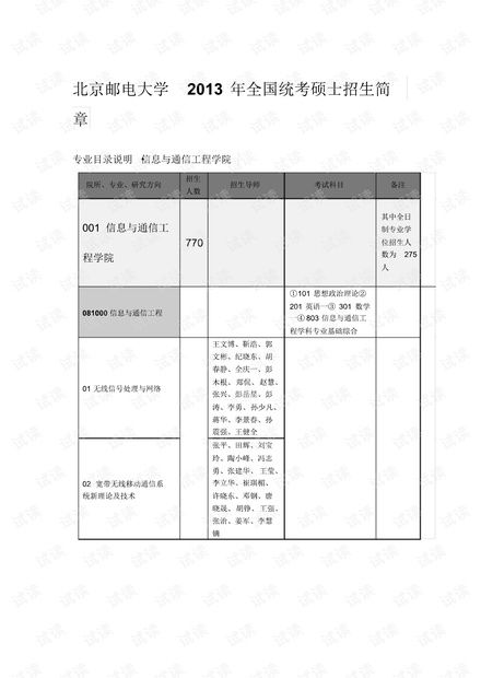 北邮信息与通信工程专业考研.pdf资源 csdn文库