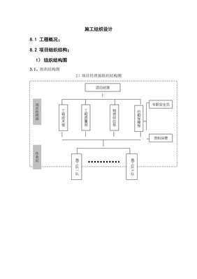 通信工程施工组织设计