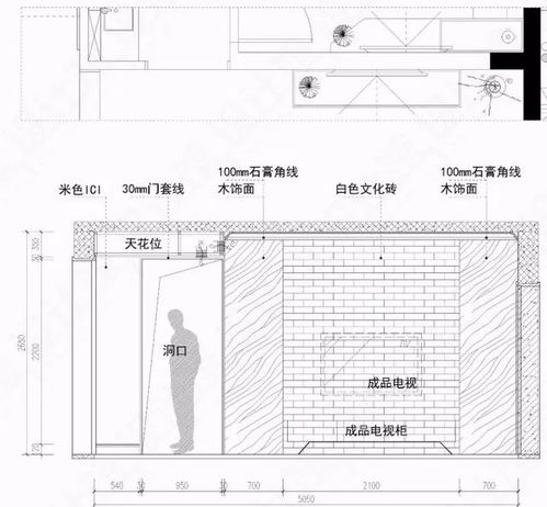 那些请了设计师的装修,是不是都要花好多钱啊 预算低可以做吗